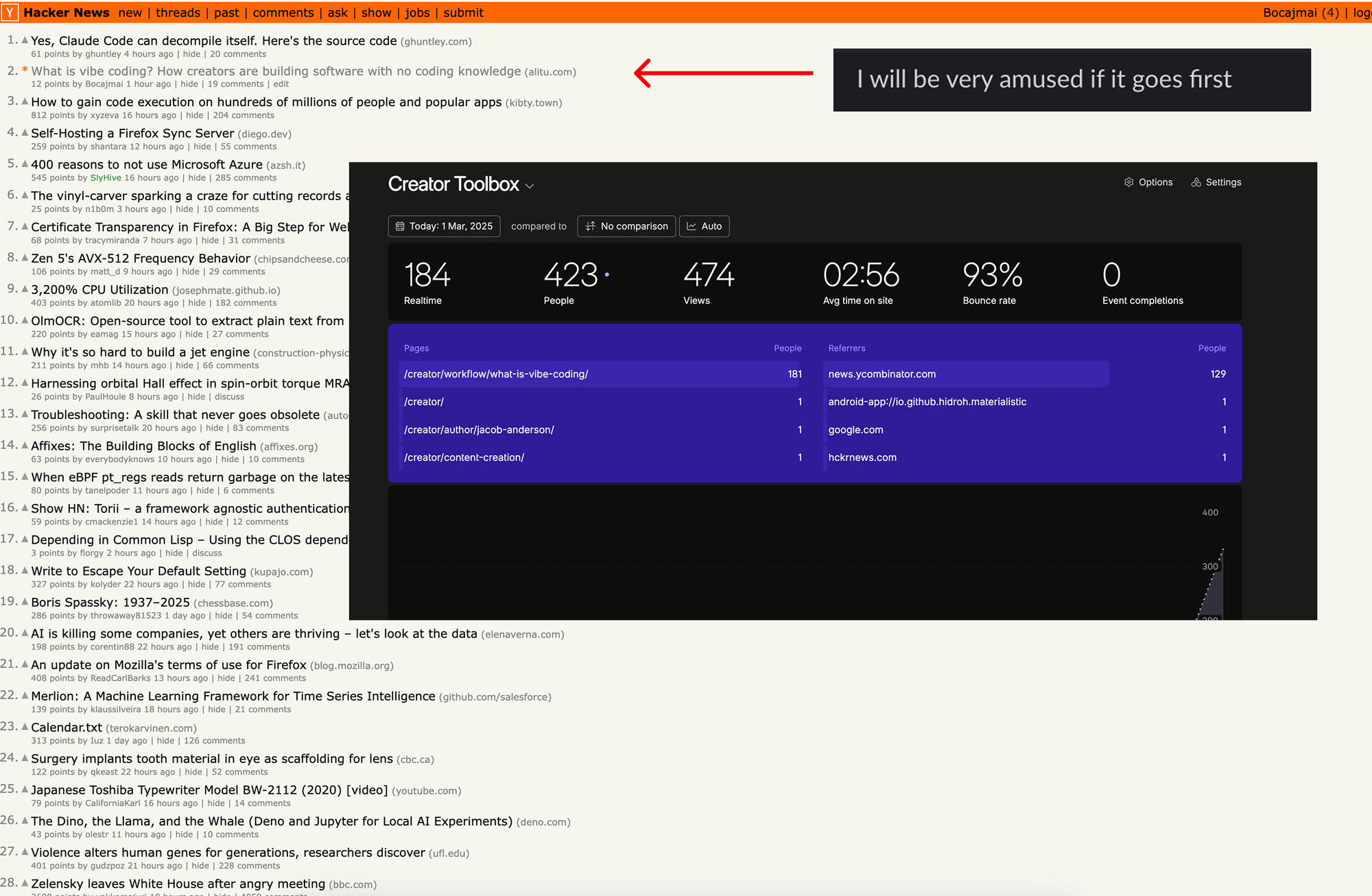 A screenshot I sent Colin of our post climbing the ranks on Hacker News