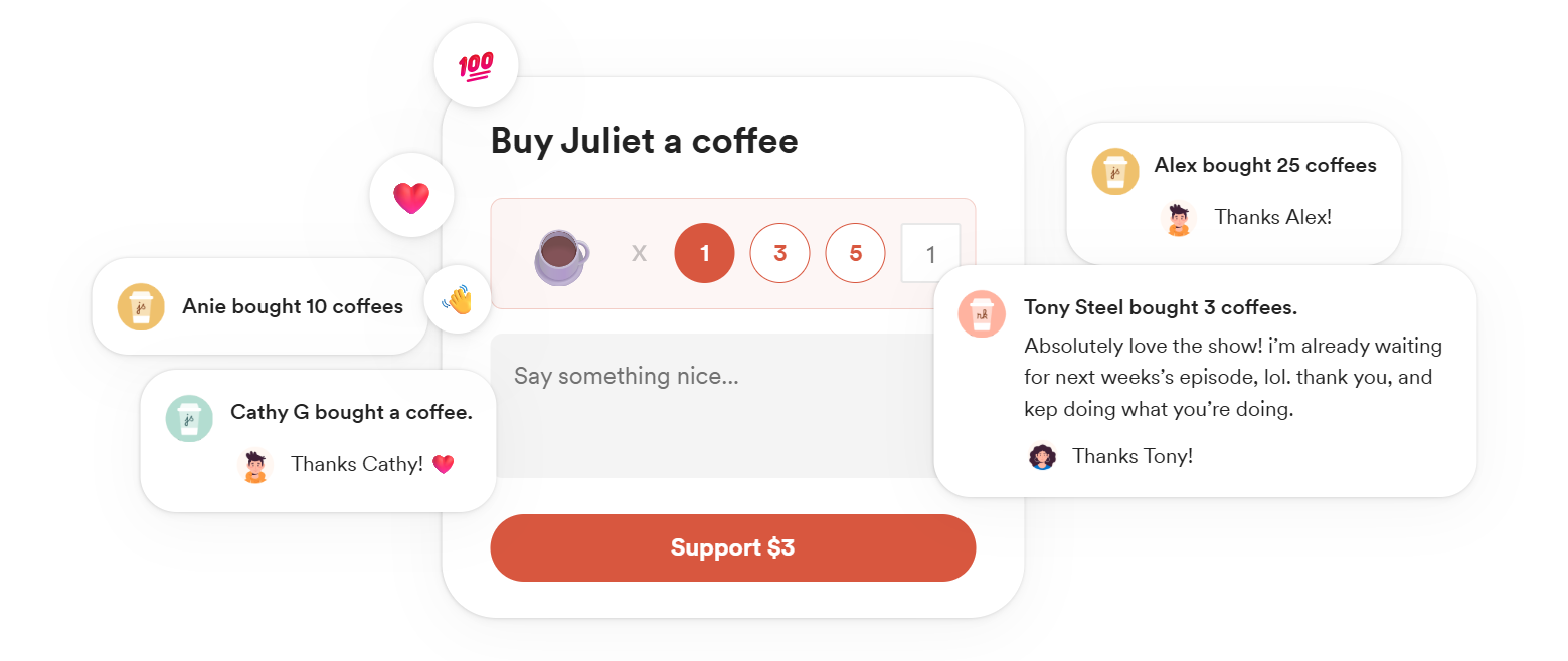 Patreon Vs Ko-Fi Vs Buy Me a Coffee: Best Fan Funding Platform?