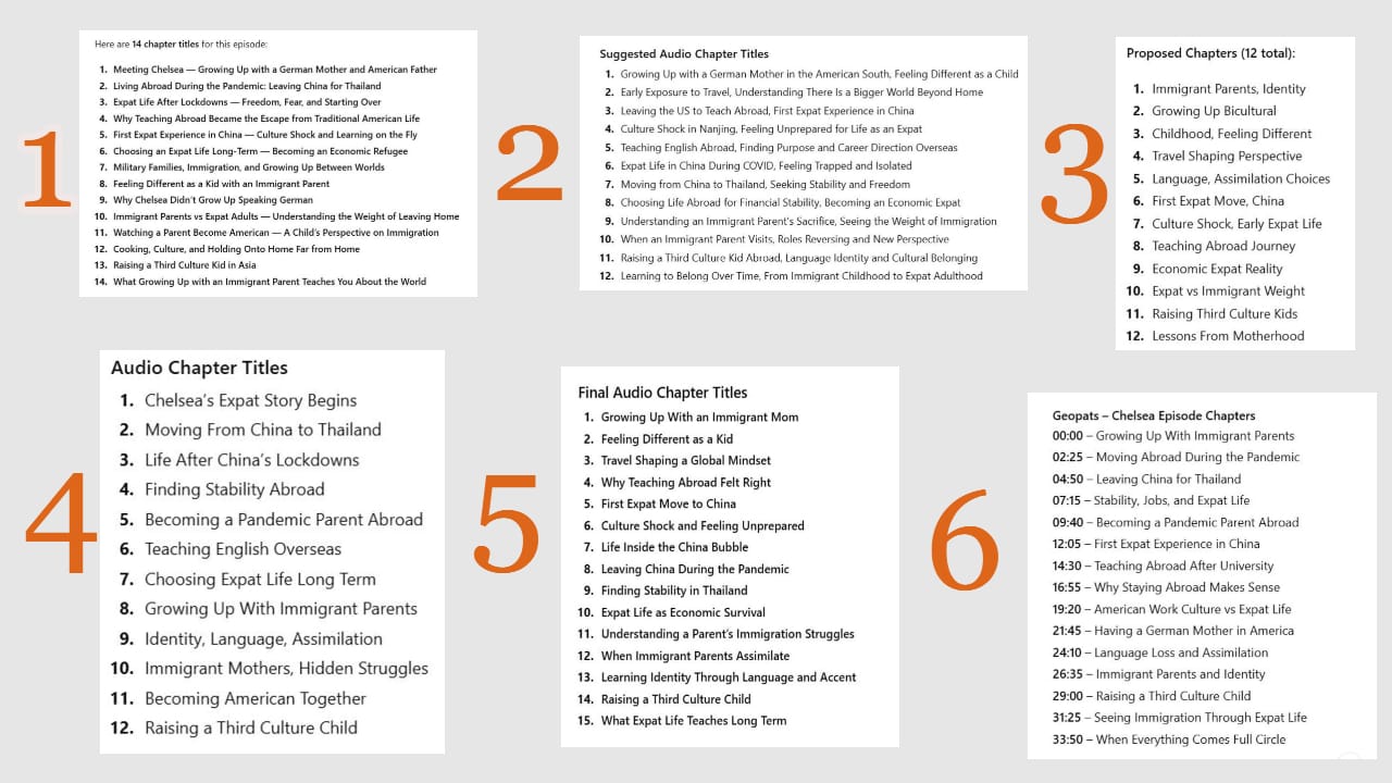 Composite image showing the progression of audio chapter titles for this podcast episode, from early draft lists to refined, final chapters with timestamps.