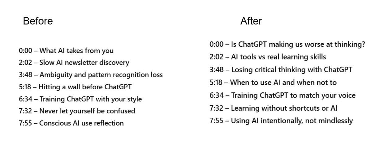 A before and after view of the YouTube timestamps ChatGPT created. 