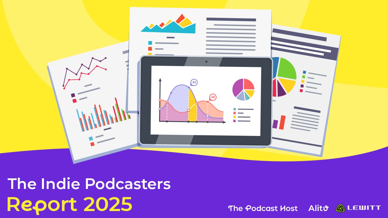 The Independent Podcaster Report 2025: Inside the Minds of 558 Creators